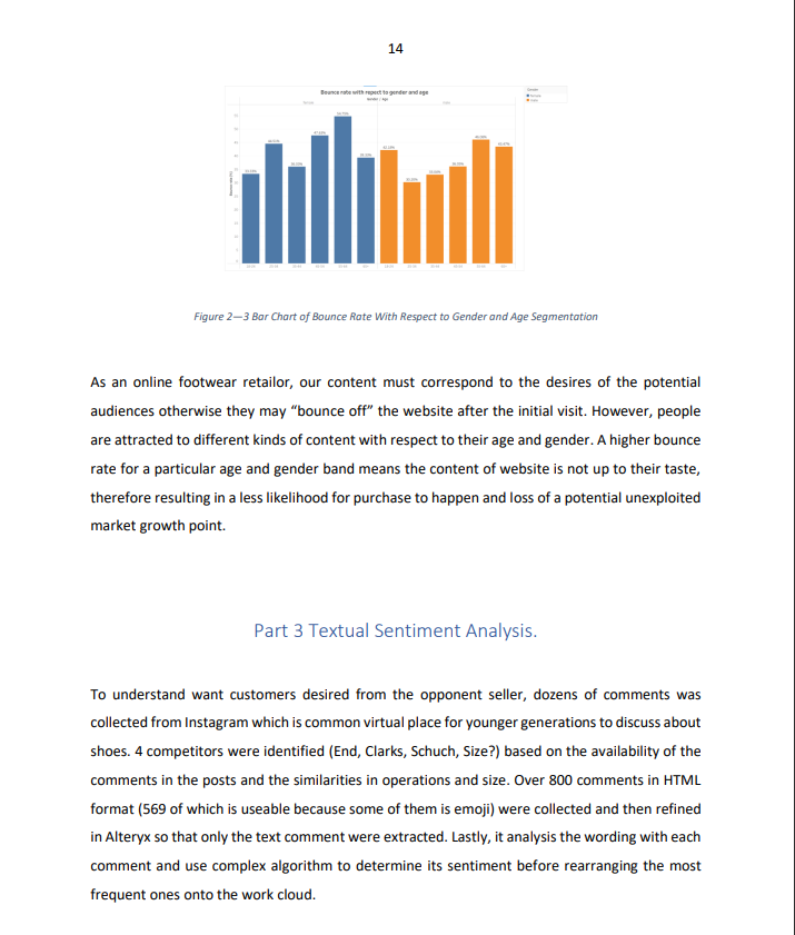 MKT 3019 Data Analysis Project: New-Ark Shoes Ltd