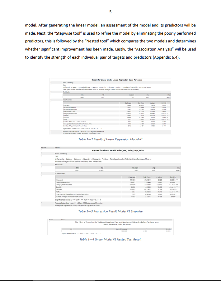 MKT 3019 Data Analysis Project: New-Ark Shoes Ltd