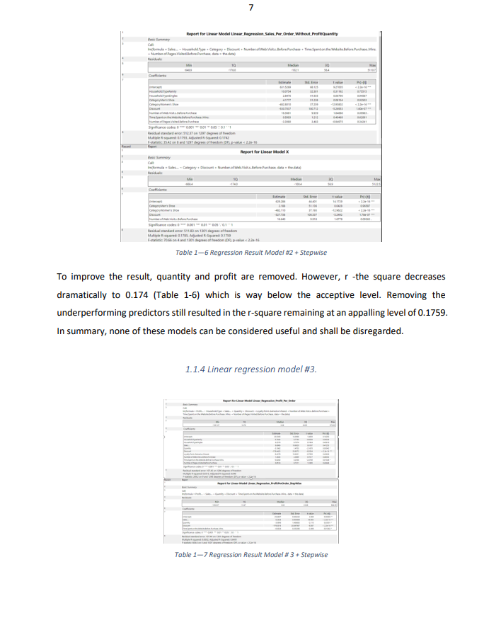 MKT 3019 Data Analysis Project: New-Ark Shoes Ltd