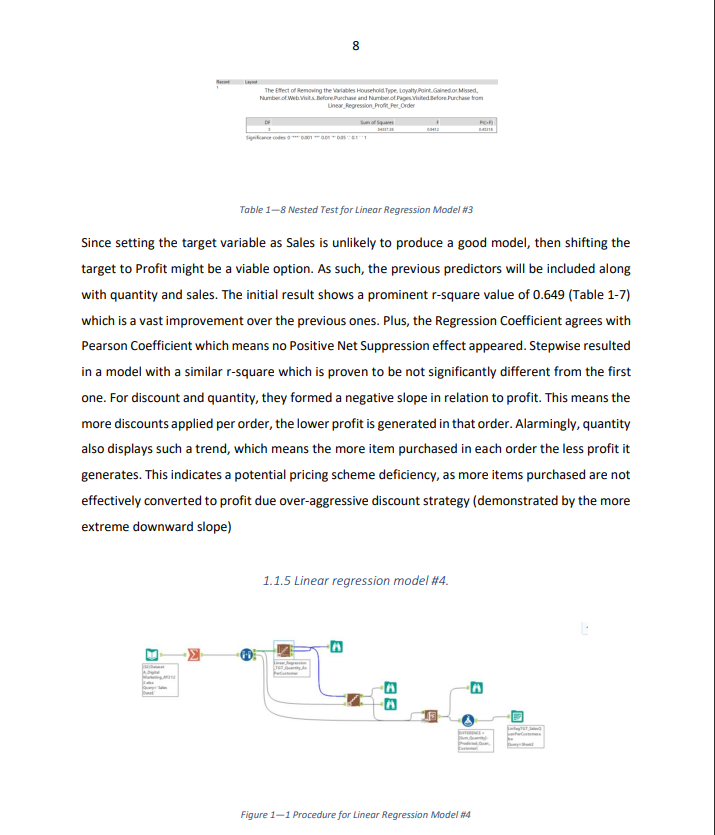 MKT 3019 Data Analysis Project: New-Ark Shoes Ltd