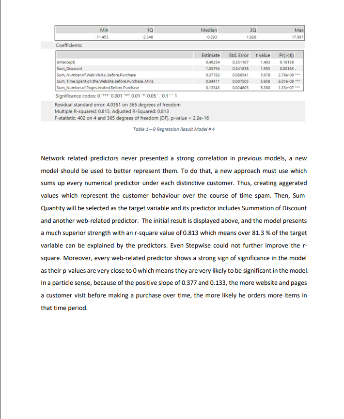 MKT 3019 Data Analysis Project: New-Ark Shoes Ltd